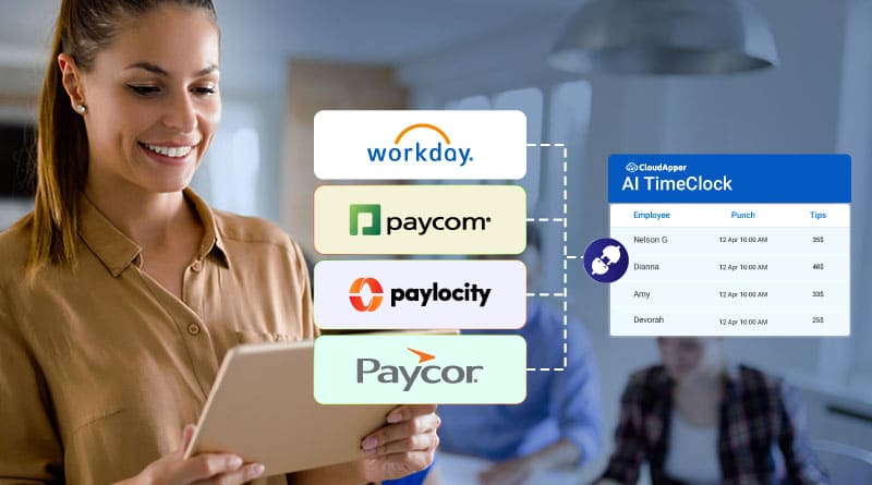 Intégration Workday HCM avec Paycom, Paycor et Paylocity : Automatisez le Flux de Données et Accélérez le Traitement de la Paie