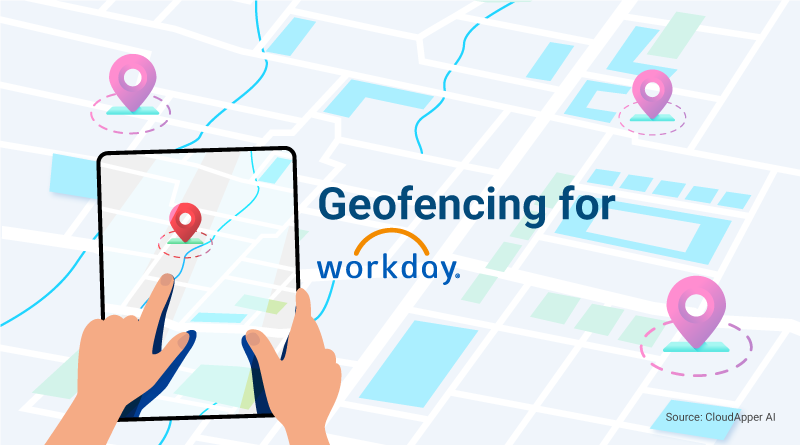 Pointeuse Geofencing Workday : Ce Que les Équipes Terrain Multi-Sites Doivent Savoir